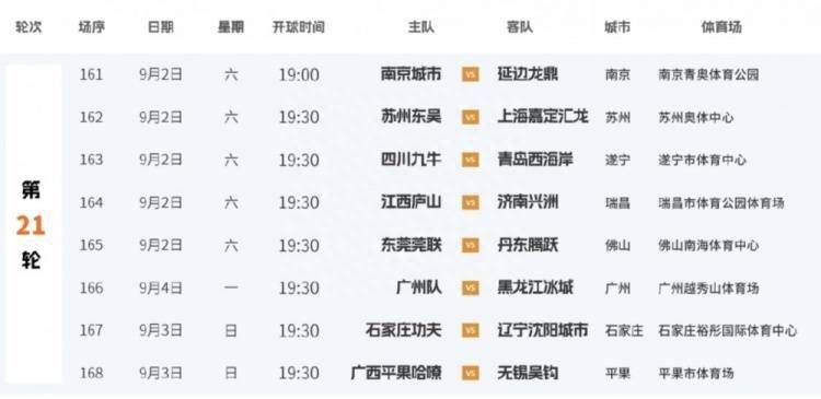 黄爽