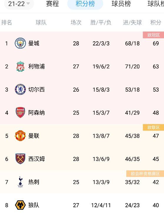 99riav视频国产在线看